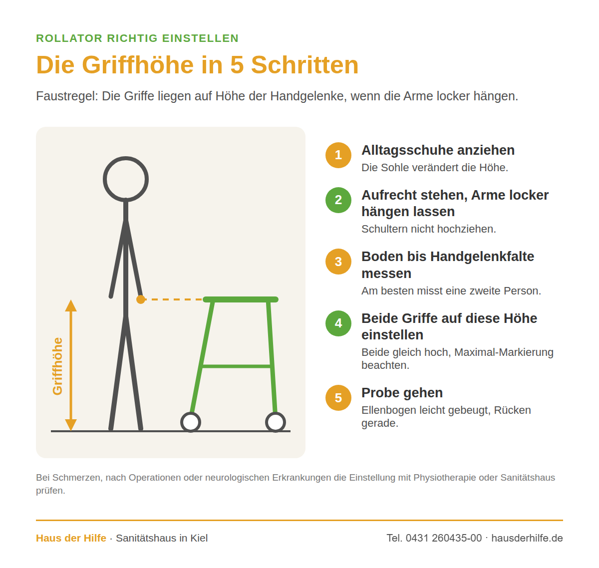 Griffhöhe am Rollator richtig messen: aufrecht stehen, Arme locker hängen lassen, Abstand vom Boden bis zur Handgelenkfalte messen, Griffe auf diese Höhe einstellen, Ellenbogen beim Greifen leicht gebeugt